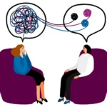 mind body connection